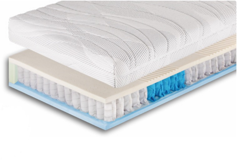 Matrace Bella Comfort